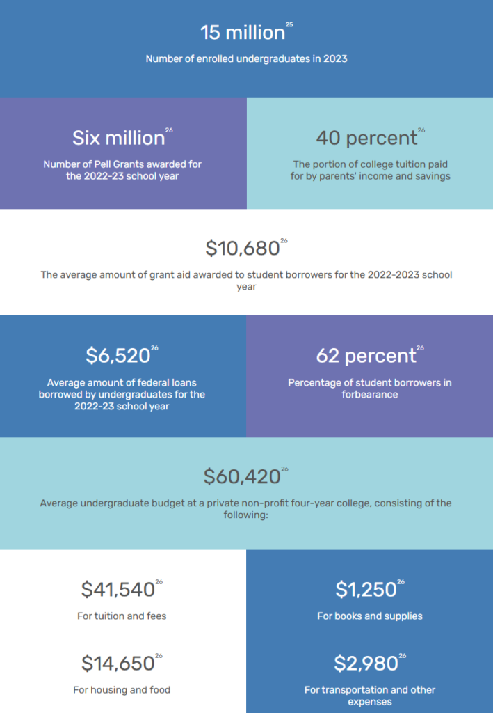 2024-09 MMI By the Numbers