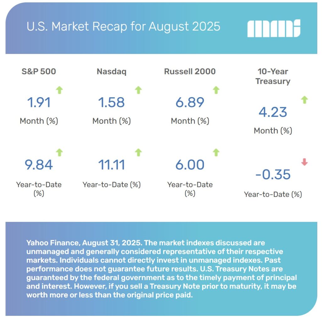 US Market Recap August 2025